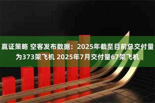 赢证策略 空客发布数据：2025年截至目前总交付量为373架飞机 2025年7月交付量67架飞机
